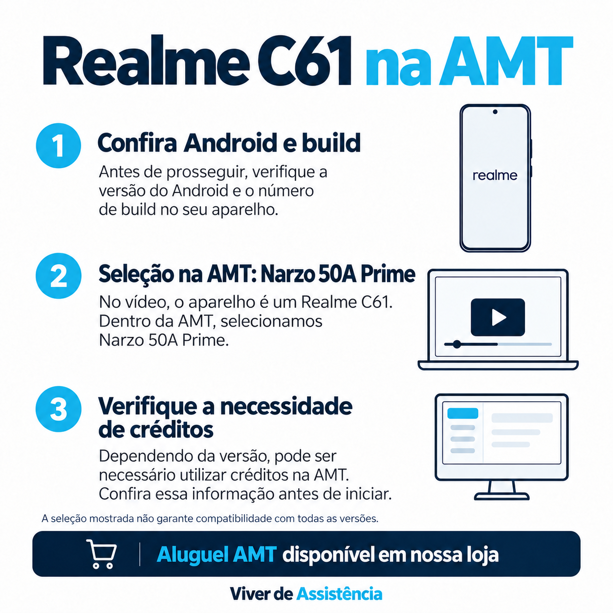 FRP Realme C61 na AMT: conferir Android e build, seleção Narzo 50A Prime usada no vídeo e necessidade de créditos.